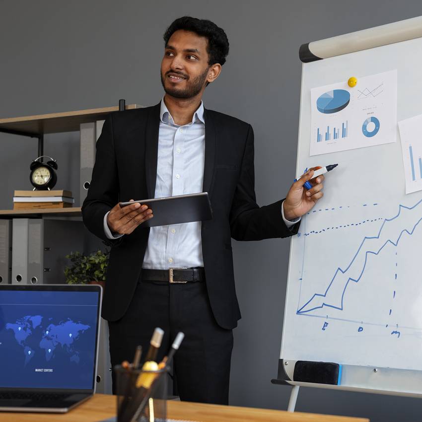 sales basics
